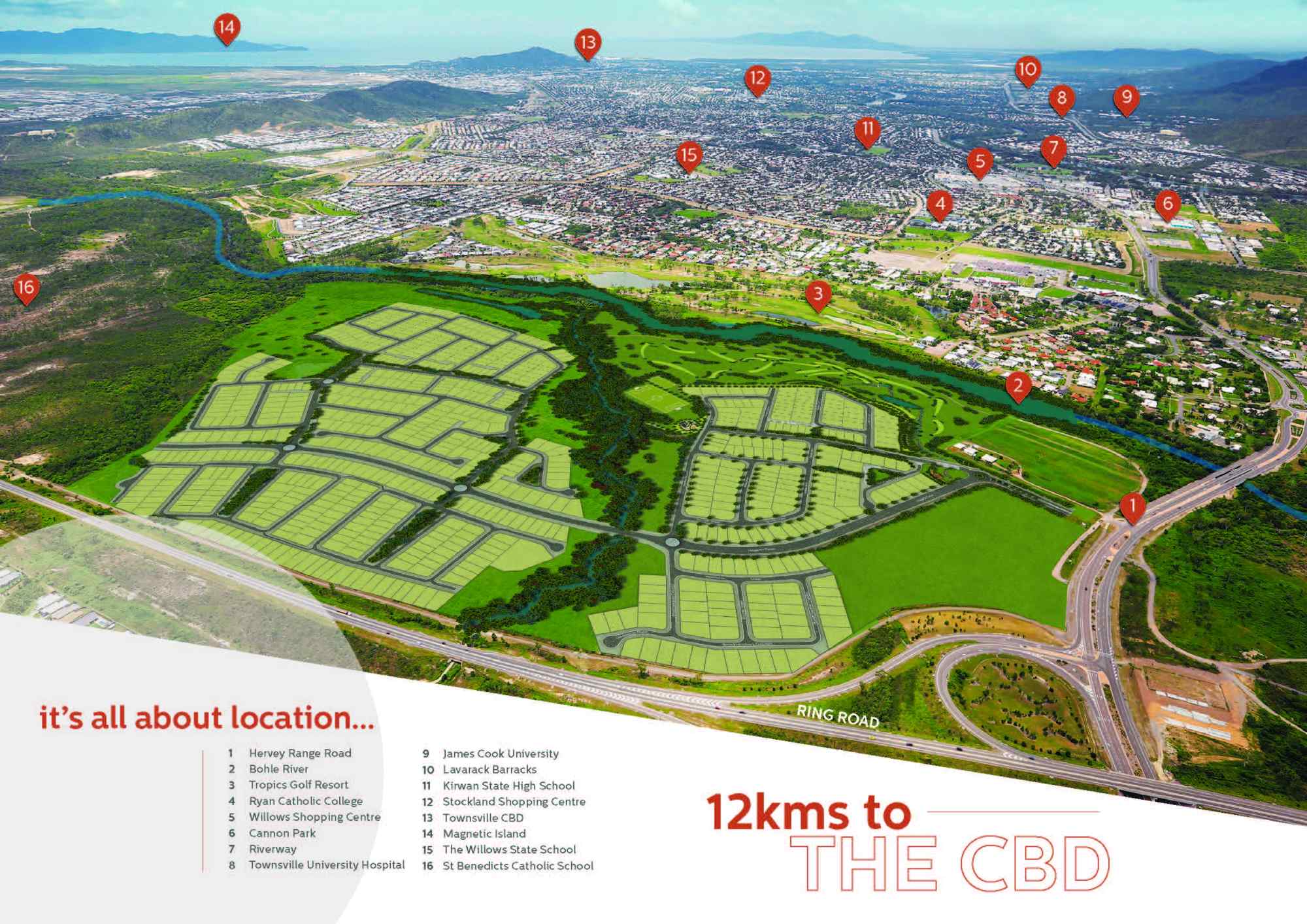 [Land for Sale] Harris Crossing Estate, Bohle Plains OpenLot